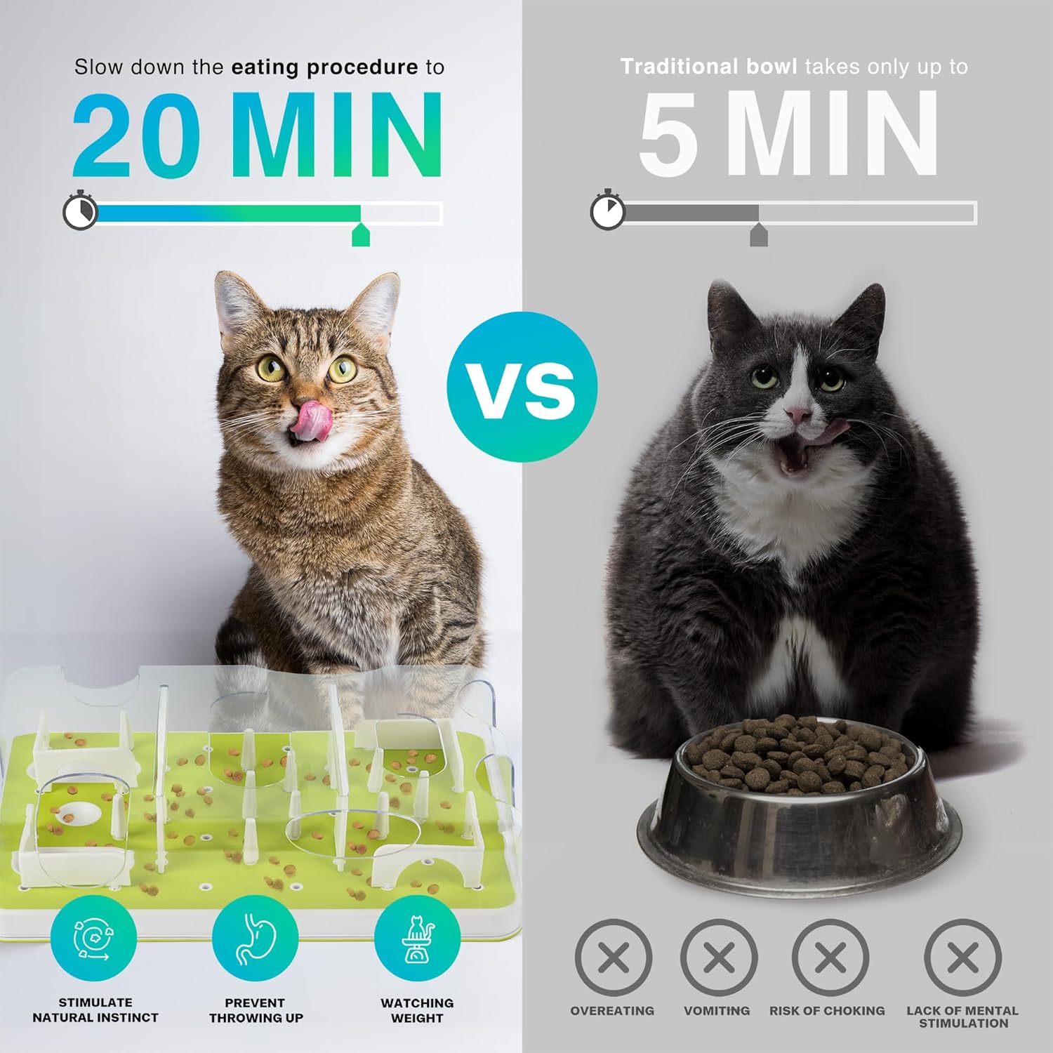 All FOR Paws Interactives Puzzle estación de alimentación para Gatos, Juguete Interactivo Inteligente para Gatos, Juguete Interactivo para Gatos, comedero Puzzle para Gatos
